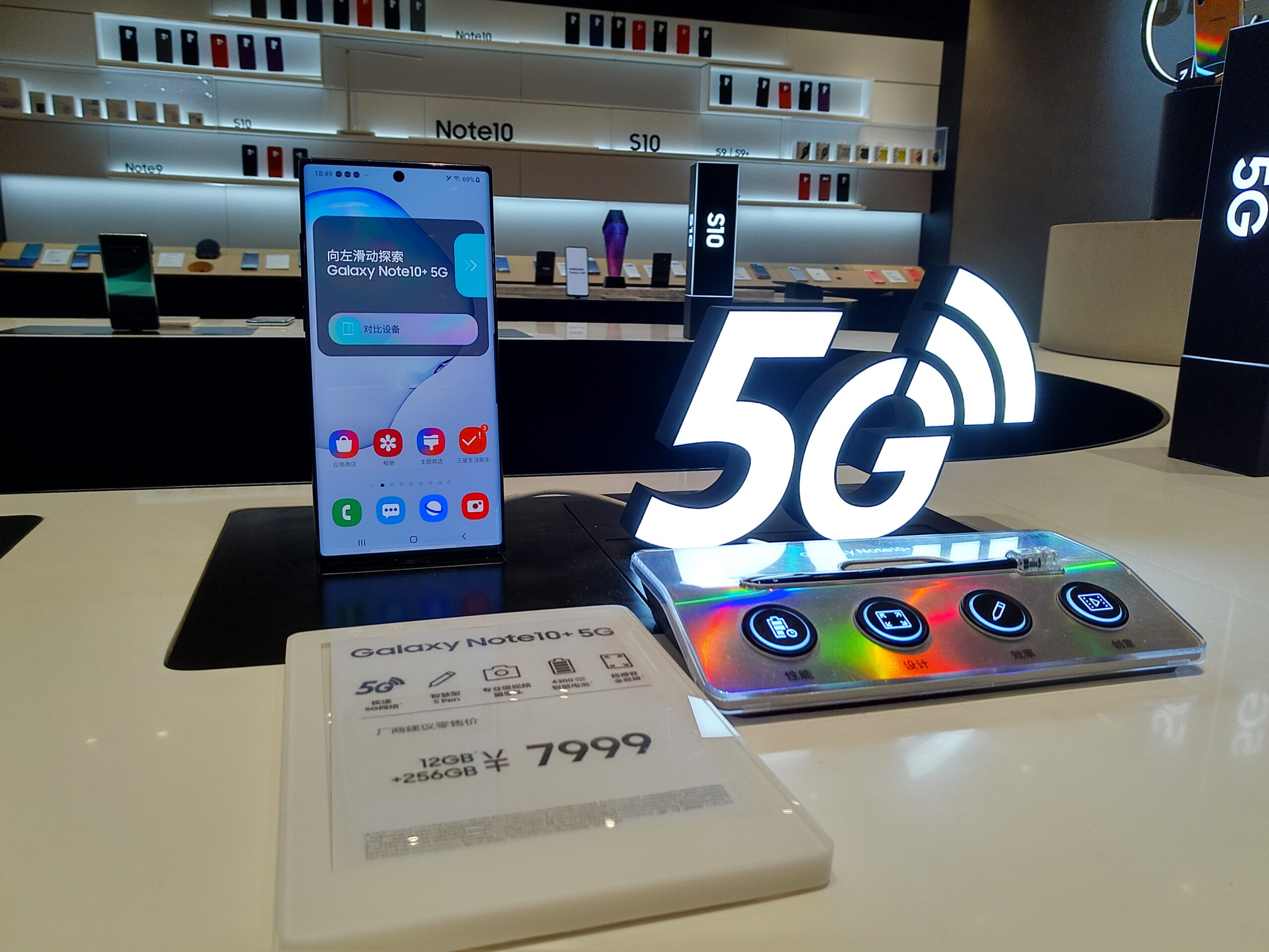 5G Technology and Its Impact on Business