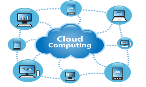 The Benefits and Drawbacks of Cloud Computing